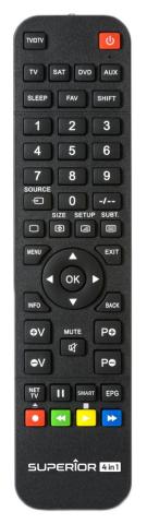 Fernbedienung Light 4in1 - Programmierbar Fernbedienung Light 4in1 - Programmierbar